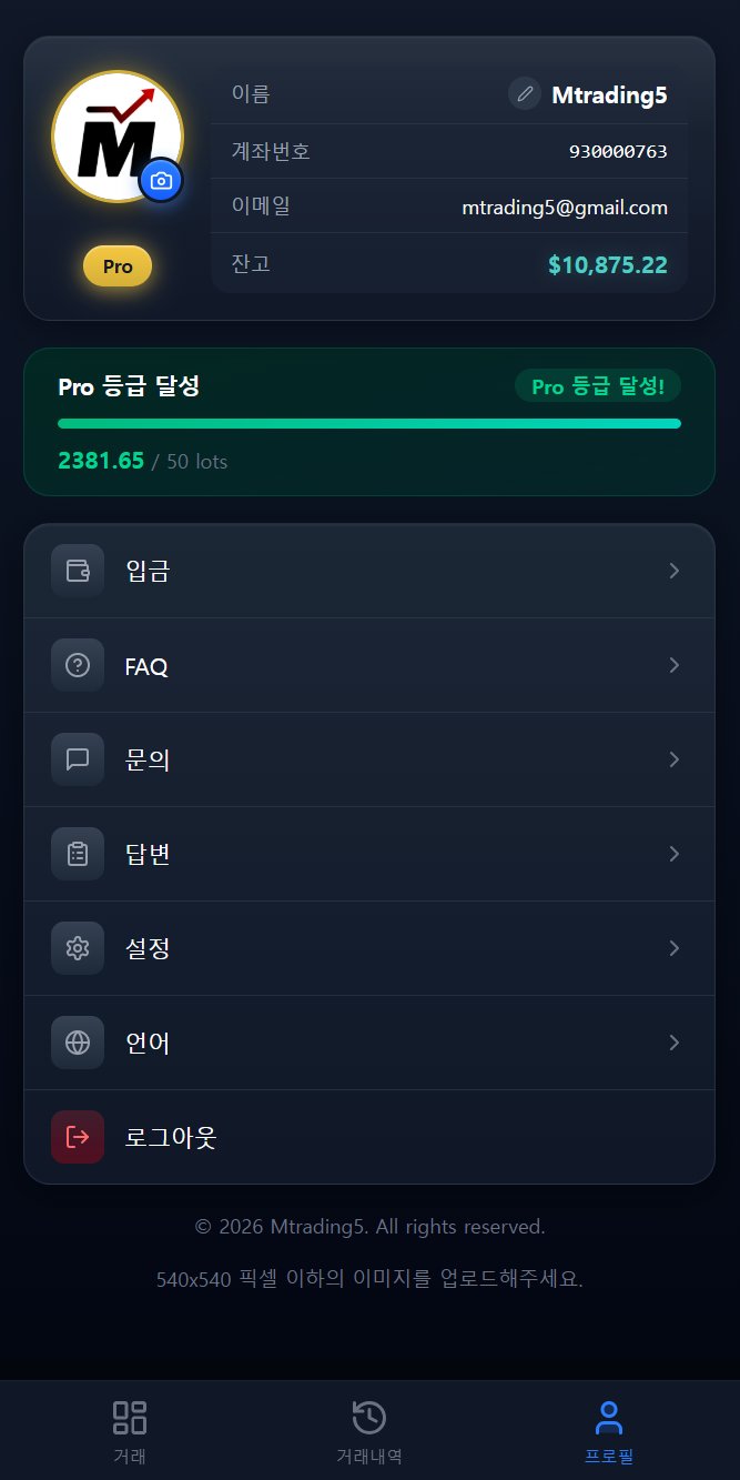 Mtrading5 프로필 (다크)