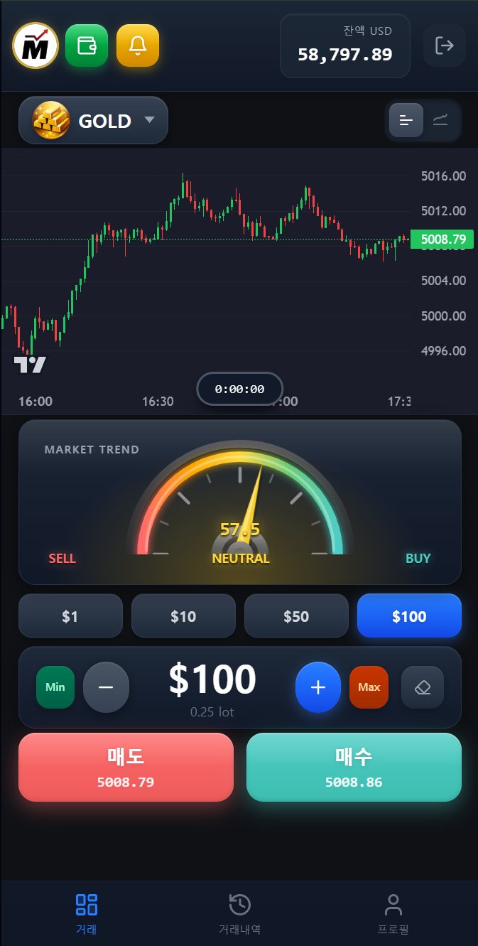 Mtrading5 거래 화면 (다크)