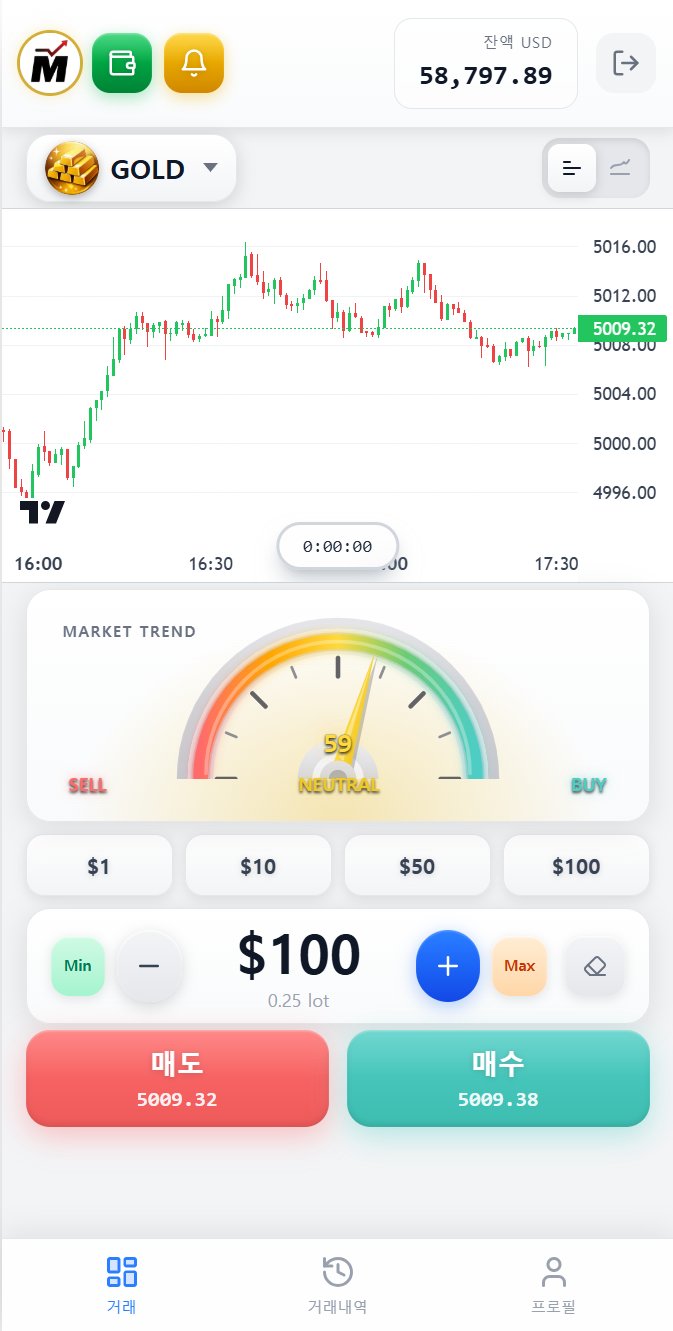 Mtrading5 거래 화면 (라이트)